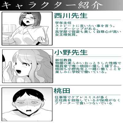 お嬢様学校の負け組いじめ