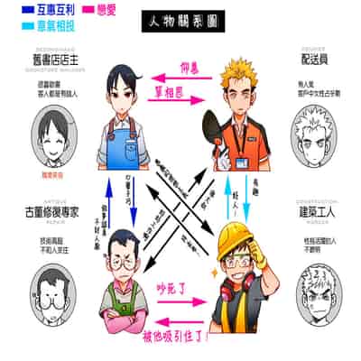 Ajin 亜人 (sousisi相思子） [中文] [Digital]