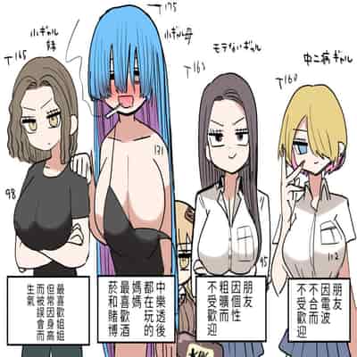 [Zurikishi] Chiisai Gal [Chinese] [醫學院好難讀CMUMT43個人翻譯]