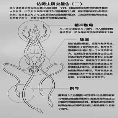 [skyzen] 寄生虫系列 [Chinese]