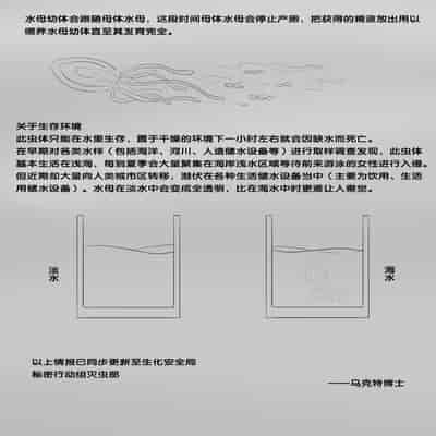 [skyzen] 寄生虫系列 [Chinese]