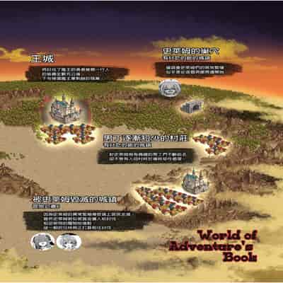 [KAMINENDO CORP (Akazawa RED)] Bouken no Sho Series Soushuuhen - The Adventurer's Book has Perfect Vol 1 [Chinese] [Digital]