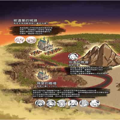 [KAMINENDO CORP (Akazawa RED)] Bouken no Sho Series Soushuuhen - The Adventurer's Book has Perfect Vol 1 [Chinese] [Digital]