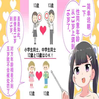 [私立 七つ星中] フェルミエロ漫画入学2【結局、「エロい人」がすべてを手に入れる】また子作り実習するぞ [Polaris个人汉化]