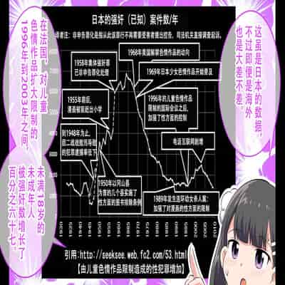 [私立 七つ星中] フェルミエロ漫画入学2【結局、「エロい人」がすべてを手に入れる】また子作り実習するぞ [Polaris个人汉化]
