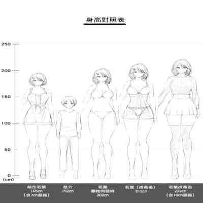 [Honey lounge (はちみつ)] もっと!長身イトコとHぃコトしよっ｜更進一步！和高个子表妹做色色的事吧 [沒有漢化]