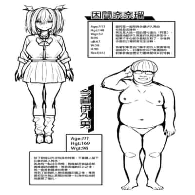 [タクロヲ堂 (タクロヲ)] 生意気ギャルをサキュバスにしてお仕置きしたった件｜關於我把囂張辣妹變成魅魔並教訓她的這件事！ [中文] [無修正]