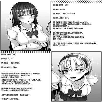 [Hakutoutei (rikazu)] Papakatsu Shimai Kairakuzuke no Nakayoshi Shimaidon [Chinese]