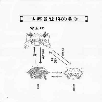 (C101) [Tatami Gurashi (Tatami Sanjou)] Itazura Suki no Pepperoni Nee-san (Girls und Panzer) [Chinese]