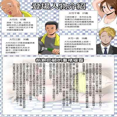 [NTR System] Akasuri Yubana no Chizuru-san Kyuu no Shou (CHINESE)