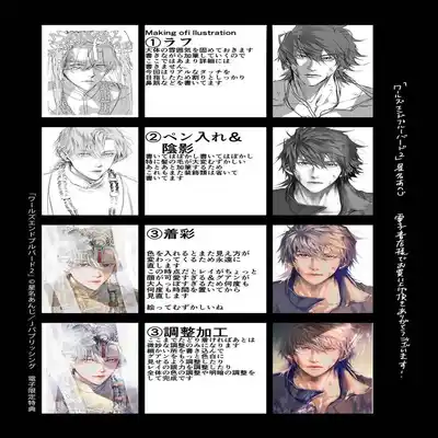 [Seina Anji] World's End Blue Bird 末世青鸟 Ch 4-10 特典 [Chinese] [Digital] Part.2