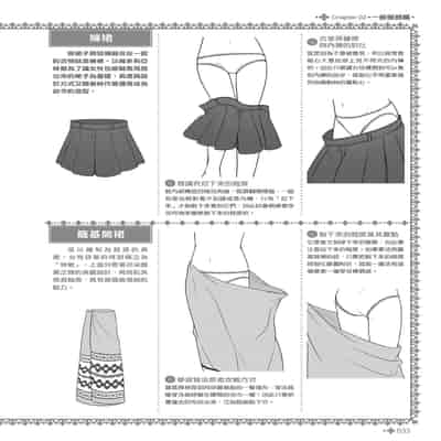 [postmedia編輯部] 完全實用版 脫女孩子衣服的方法