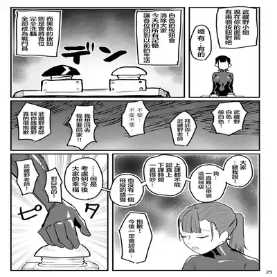 [AshitamoHallelujah! (Asumo Arare)] Nukegara -Sanagi Jogakuen Seito Saimin Sennou Keikaku- [Chinese] [心海汉化组] [Digital]