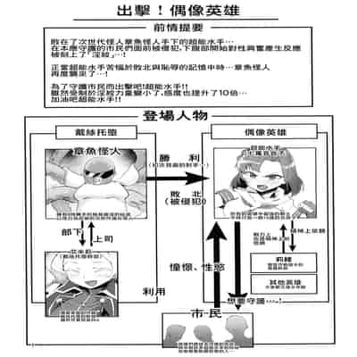 (C101) [Teikuu MS Combo (Echihiro)] Mighty Sailor Completely Defeated! Omake Episode 超能水手完全败北⁉ (THE IDOLM@STER MILLION LIVE!) [Chinese] [暴碧汉化组]